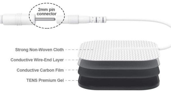 TENS Electrode Pads, Square, 50x05mm, White - Image 3