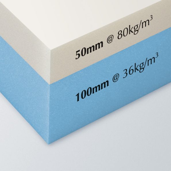 Hospital Mattress Extension - Image 2