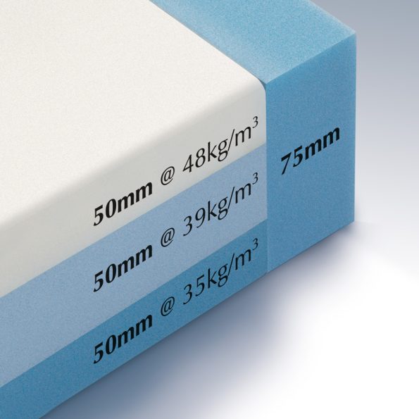 Hospital Mattress, Triple Layer, King Single - Image 2