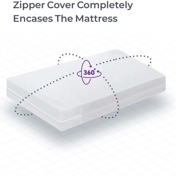 Vinyl Mattress Protector Cover, Zippered - Image 4