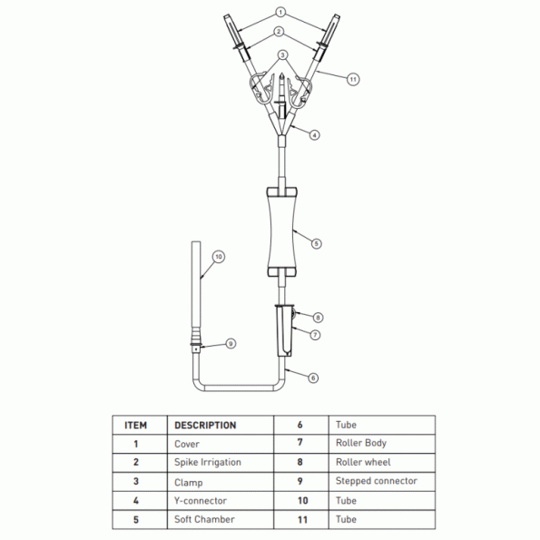 Cystoscopy TUR Irrigation Set, Bladder Irrigation - Image 5