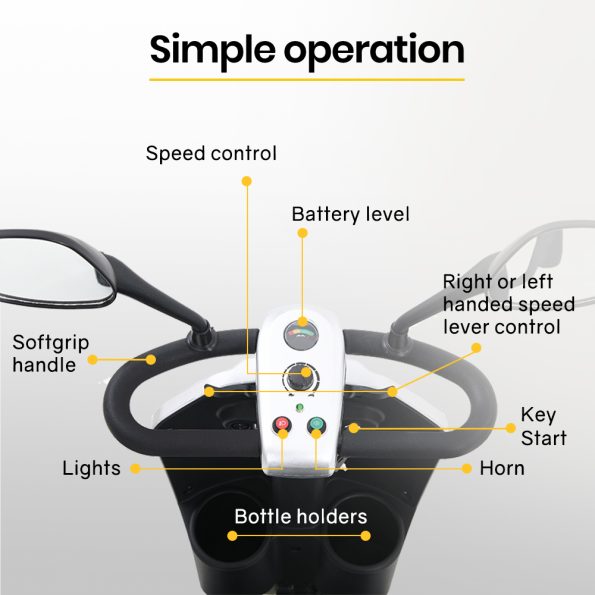 EQUIPMED Electric Mobility Scooter For Elderly Motorized Riding Older Adults Aid Portable E-Scooter - Image 4