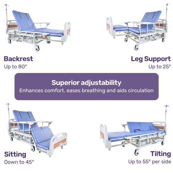 EQUIPMED Medical Bed| w/ Mattress & Over Bed Table| Back and Leg Lifting| Lateral Tilting| Commode Bowl| IV Pole| Home Aged Care or ICU Hospital - Image 2