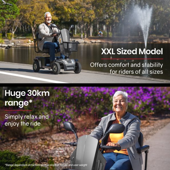 EQUIPMED Mobility Scooter| S-XXL comfortable size for all riders| 30km Max Range| 180kg capacity| Grey - Image 3