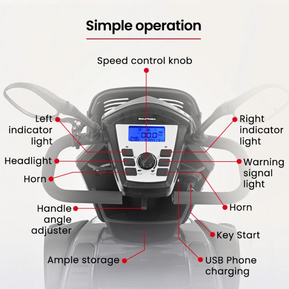 EQUIPMED Mobility Scooter| S-XXL comfortable size for all riders| 30km Max Range| 180kg capacity| Grey - Image 6
