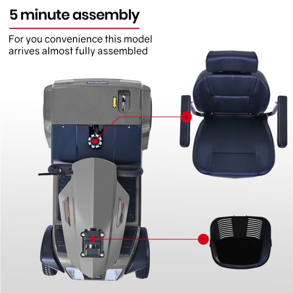 EQUIPMED Mobility Scooter| S-XXL comfortable size for all riders| 30km Max Range| 180kg capacity| Grey - Image 8