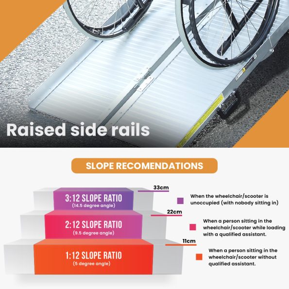 EQUIPMED 152cm Portable Folding Aluminium Access Ramp| 272kg Rated| for Wheelchair| Mobility Scooter| Rollator - Image 3