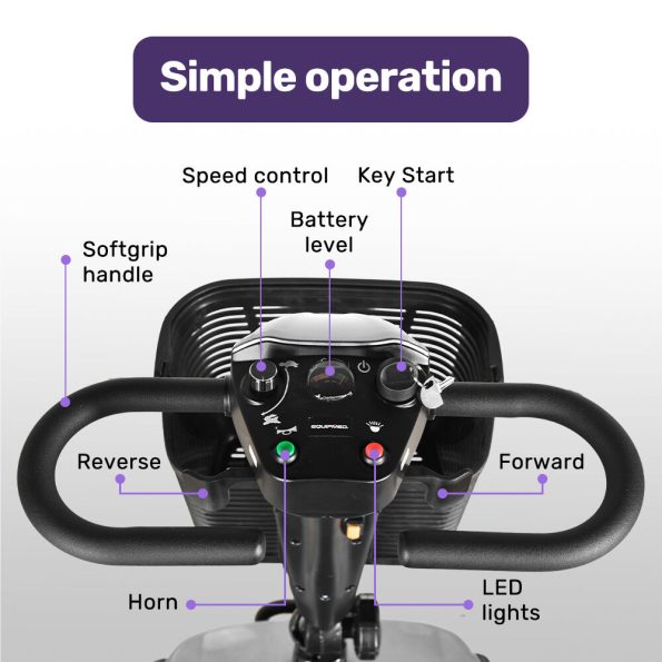 EQUIPMED FreeLite+ Mid-Sized Foldable Electric Mobility Scooter| Lithium Battery| Long Range and Easy Charging| Grey - Image 3