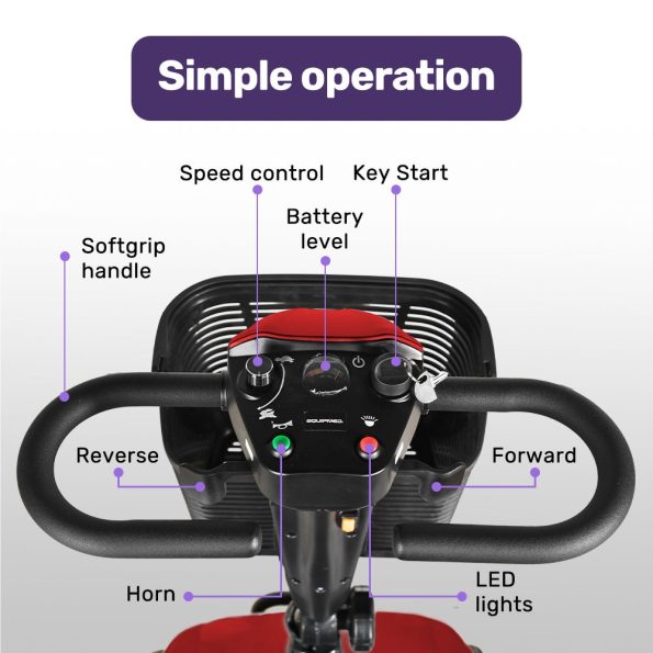 EQUIPMED FreeLite+ Mid-Sized Foldable Electric Mobility Scooter| Lithium Battery| Long Range and Easy Charging| Red - Image 3
