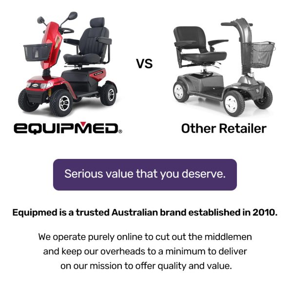 Equipmed ProRider Ultra Large-sized| High Power| Strong Climber| Varied Terrain 200kg Capacity Mobility Scooter - Red - Image 5
