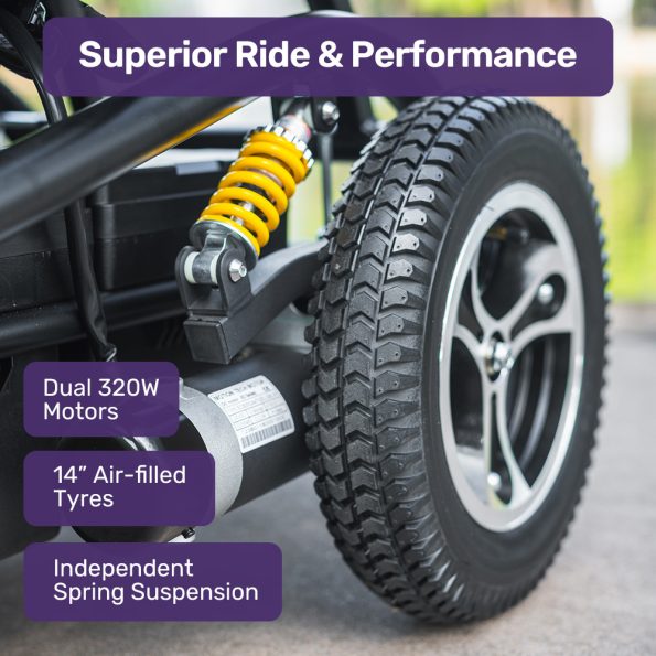 EQUIPMED Front Wheel Drive Power Electric Wheelchair| Up to 35km Range| Ultra-Comfortable| Safe Stable Non-Slip Anti-Roll Back Power Assist Chair - Image 7