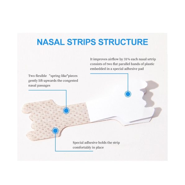 150x Anti Snore Aid Snoring Nasal Strips - Nose Sleeping and Breathing Device - Image 3