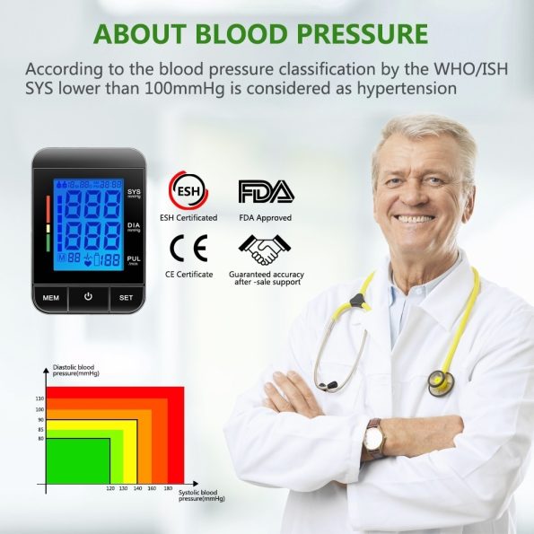 CHOETECH BP01 Arm Blood Pressure Monitor - Image 6