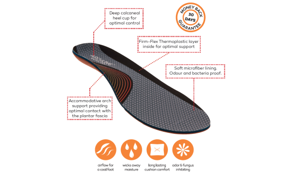 ARCHLINE Orthotics Insoles Balance Full Length Arch Support Pain Relief - EUR 47 - Image 11