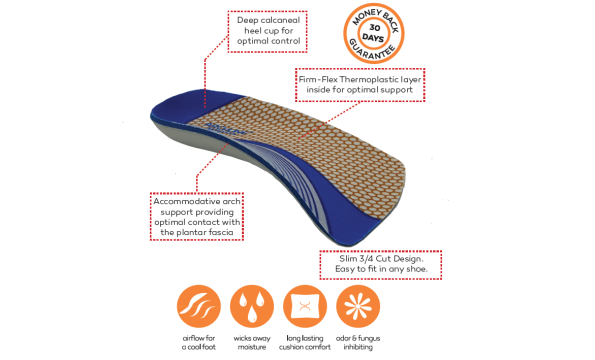 ARCHLINE 3/4 Slim Orthotics Plantar Fasciitis Insoles Balance Support Relief - EUR 47 - Image 4