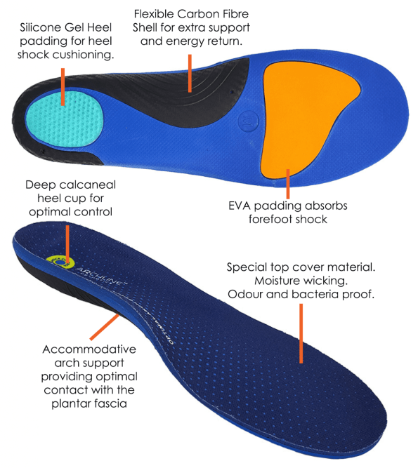 Archline Active Orthotics Full Length Arch Support Relief Insoles - For Hiking & Outdoors - XS (EU 35-37) - Image 4