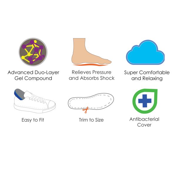 TRIMSOLE Mens Gel Advanced Insoles Silicone Antibacterial Inserts Pads Massage - Image 3