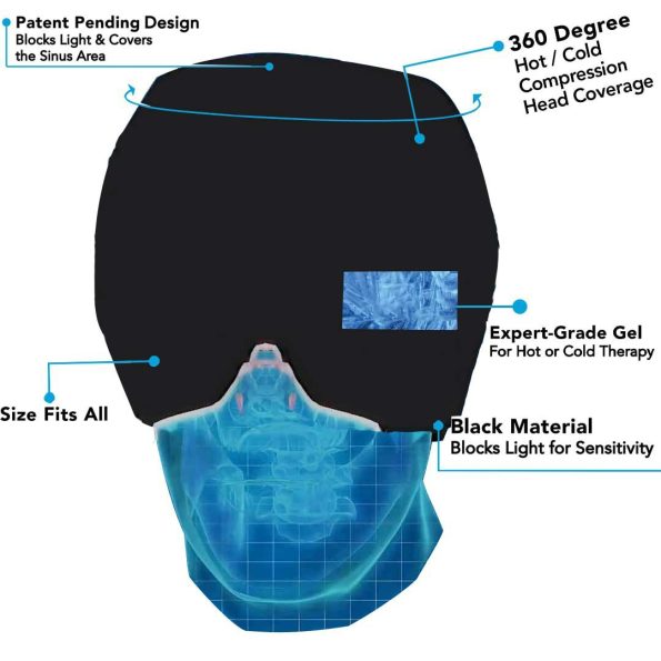 Grey Hot & Cold Therapy Gel Mask - Reusable, Soothing Facial and Head Relief Wrap - Image 3