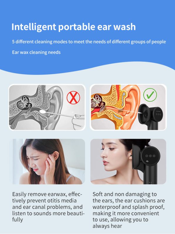 Automatic Electric Ear Wax Removal & Irrigation System - 5 Modes, USB-C, Hot Air Drying(white) - Image 4