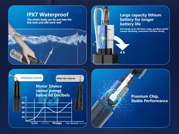 Rechargeable 2-in-1 Electric Ear & Nasal Cleaner Kit - IPX7 Waterproof| 4 Pressure Modes| Safe-Spray Nozzles(black) - Image 7