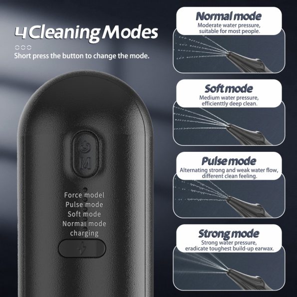 Rechargeable Electric Ear Cleaner & Washer Kit - Waterproof Ear Wax Removal System with 4 Modes & 12 Tips(black) - Image 4