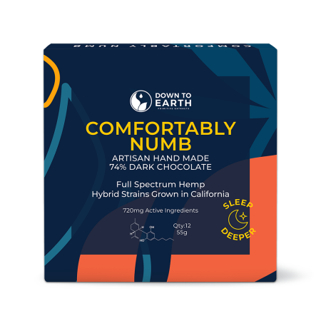 Comfortably Numb Organic Hemp Chocolates