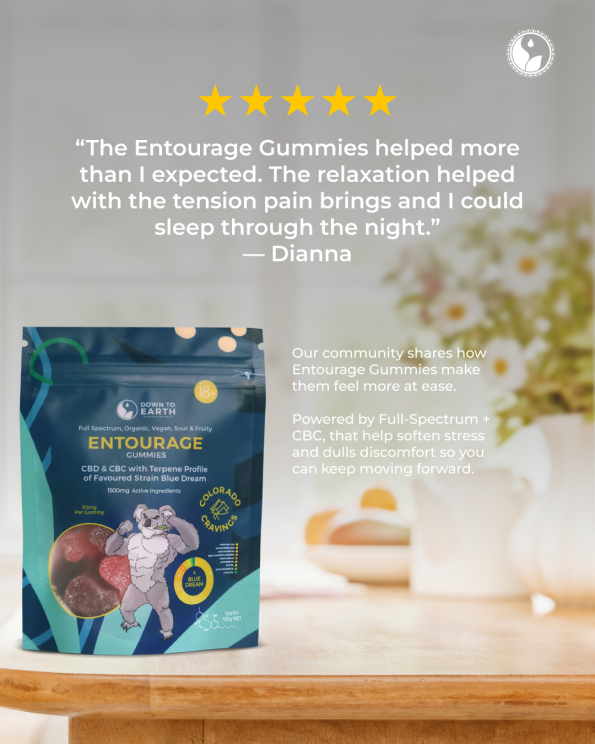 Fruity Entourage Hemp Gummies - Image 2