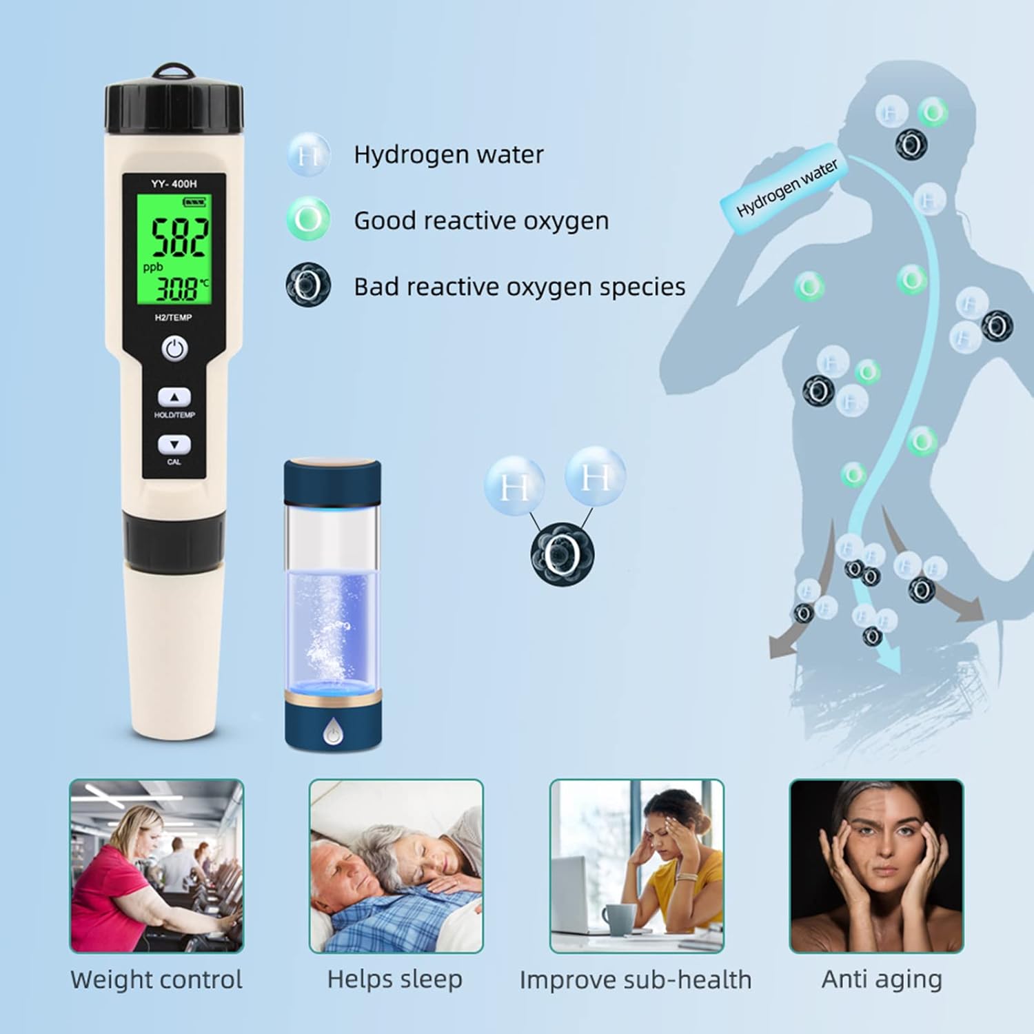 Digital Hydrogen Meter Water Quality Tester with ATC Accuracy Pen Type Meter Data Hold Function LCD Displays Water Quality Tester for Drinking Water Water Quality Tester Ppm - Image 4
