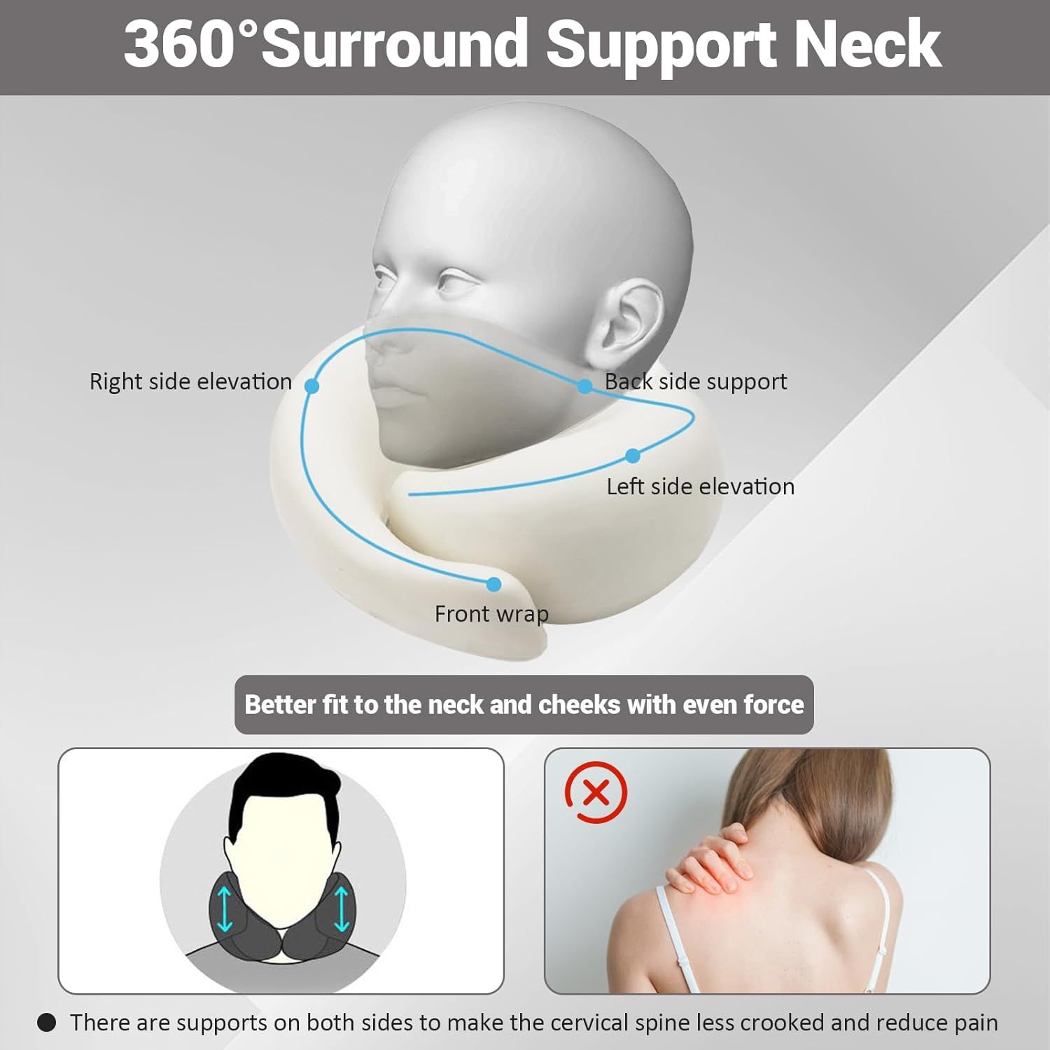 Travel Neck Pillow U-Shaped Memory Cotton for Airplane Sleep and Neck Support Blue - Image 3